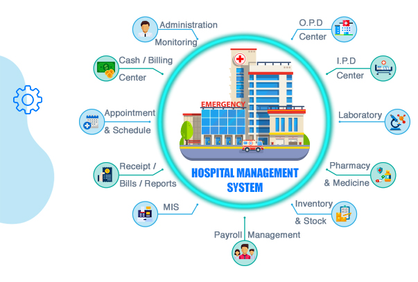 hospital-management-system